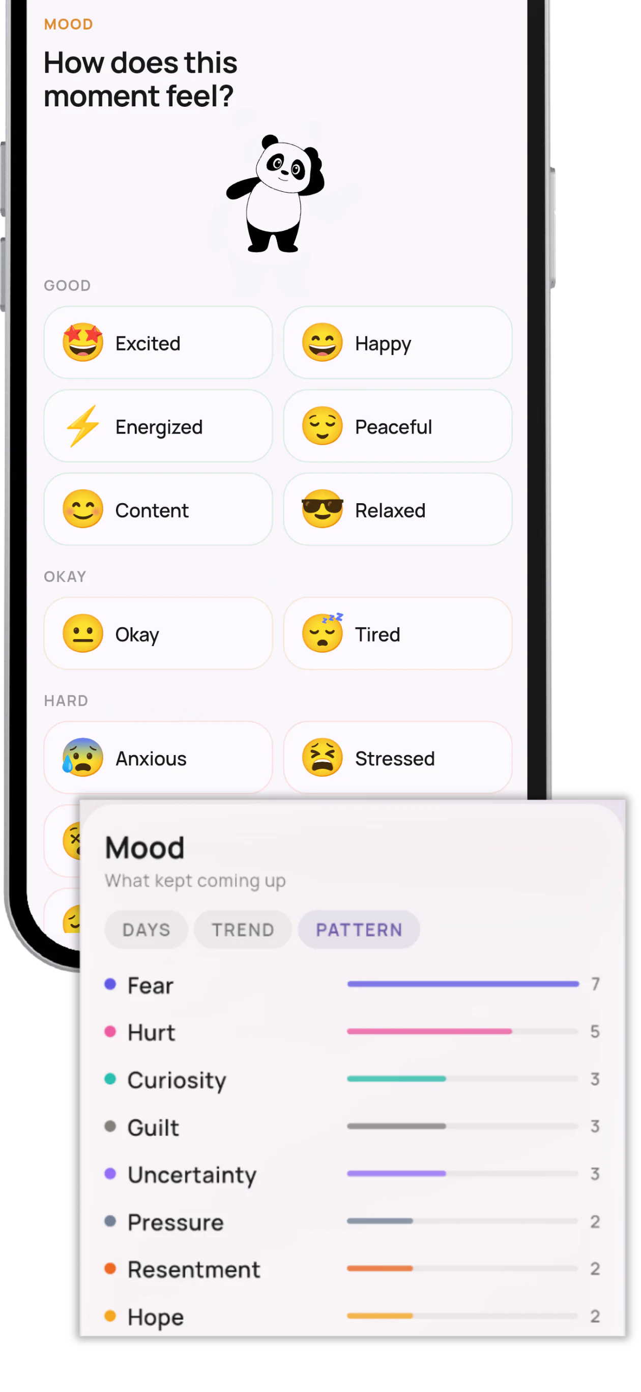 Keiko mood check-in