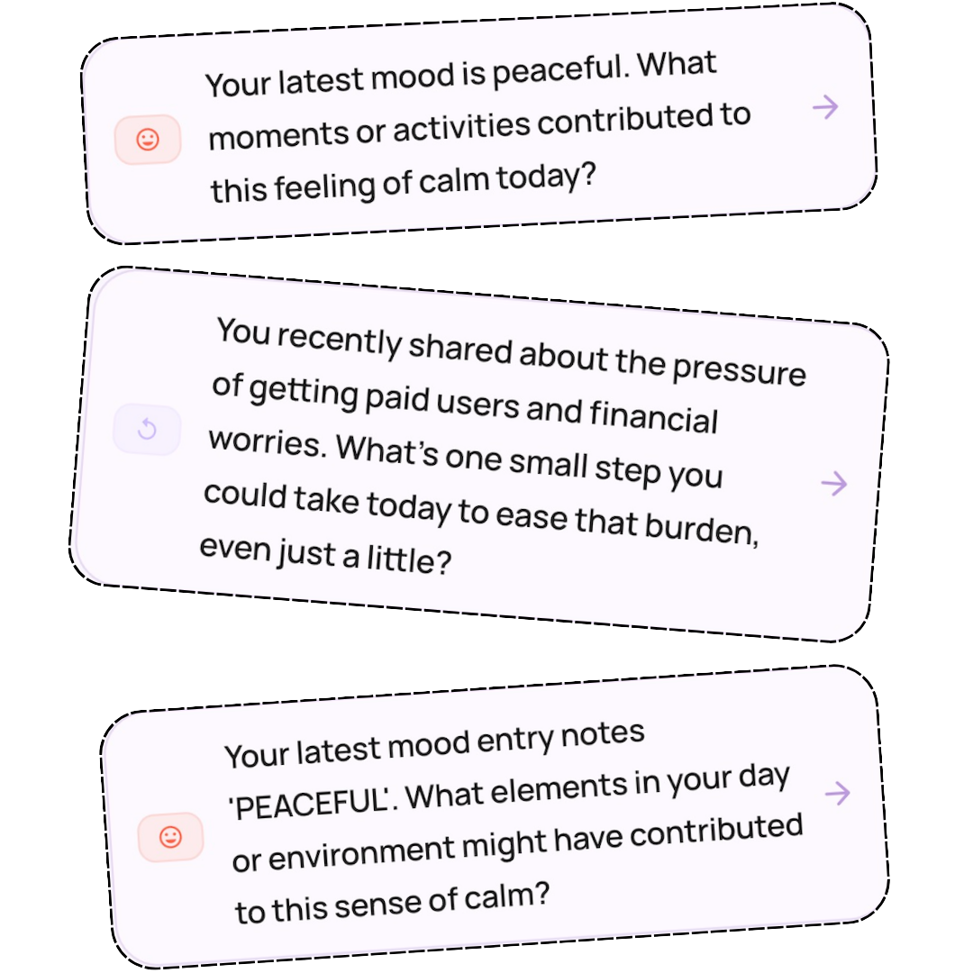 Reflection prompts