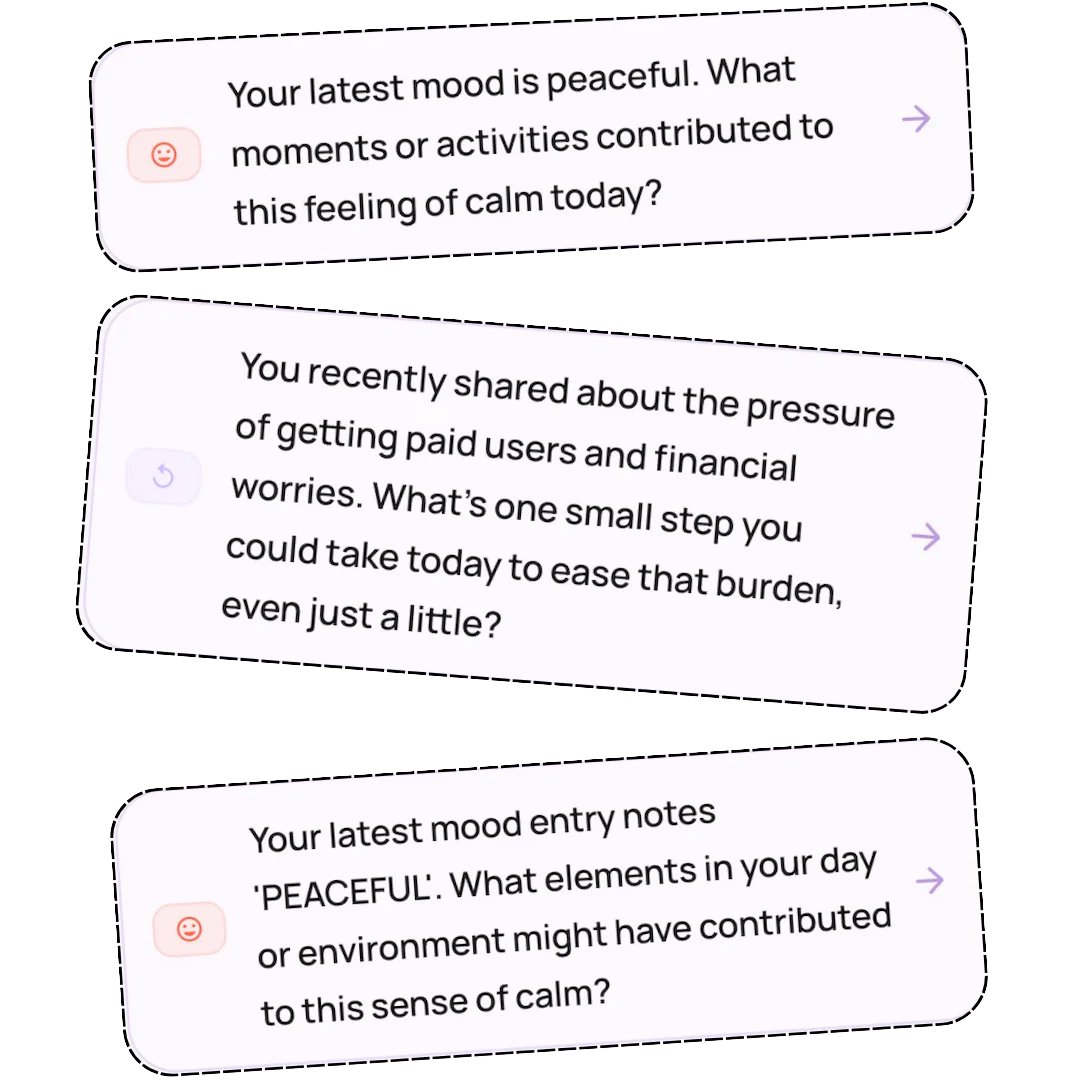Reflection prompts